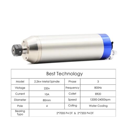 2.2 كيلو واط ER20 D80 مياه المعادن مركبة محرك مغزل تبريد 2.2 كيلو وات (400 هرتز ، 380 فولت سريع) in Kuwait
