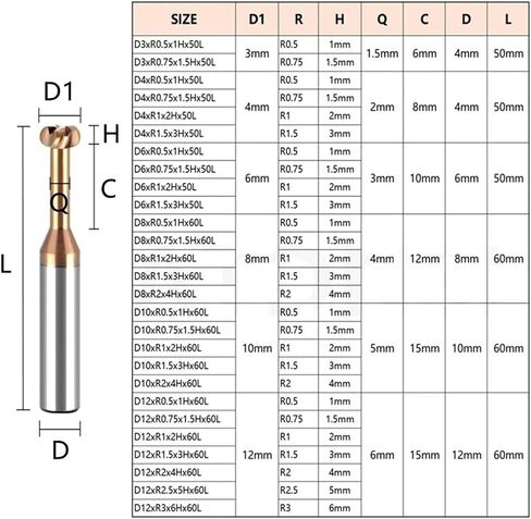 T Slot End Mill, Radius Corner T-Slot Milling Carbide T Type End Mill Concave Arc Machining D3-D20 in Saudi Arabia