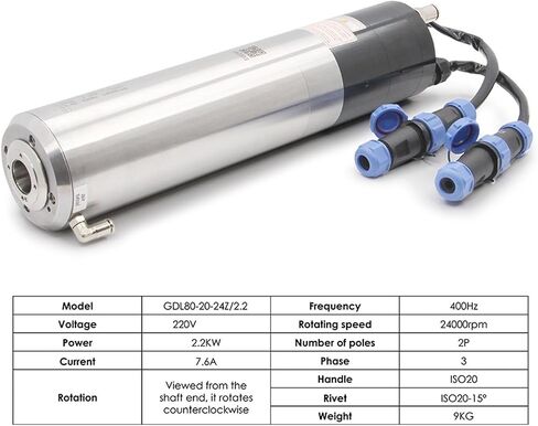 ! 2.2 كيلو وات ATC محرك مغزل المبرد بالمياه 220V/380V 2-Pole 400Hz السرعة 24000 دورة في الدقيقة IS020-15 ° (220 فولت) in Kuwait
