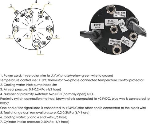 ! 2.2 كيلو وات ATC محرك مغزل المبرد بالمياه 220V/380V 2-Pole 400Hz السرعة 24000 دورة في الدقيقة IS020-15 ° (220 فولت) in Kuwait