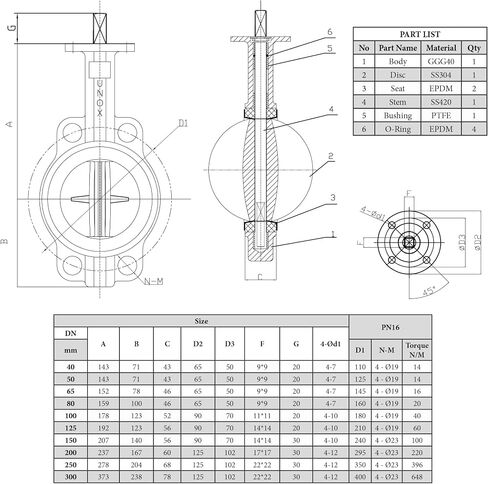 UNOX (DN80) 3 inch Wafer Type Butterfly Valve – AISI304 Stainless Steel Disc, Cast Iron Body, EPDM Gasket, PN16 – Industrial Flow Control Valve - Durable Construction in Kuwait