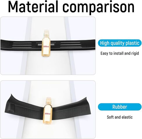 Zzeqyg 4 PCS ABS ABS Carbon Carbon Fiber Sill Protector متوافق مع Toyota Sienna 2021 2022 2023 2024 2025 إكسسوارات حراس عتبة الباب in Kuwait