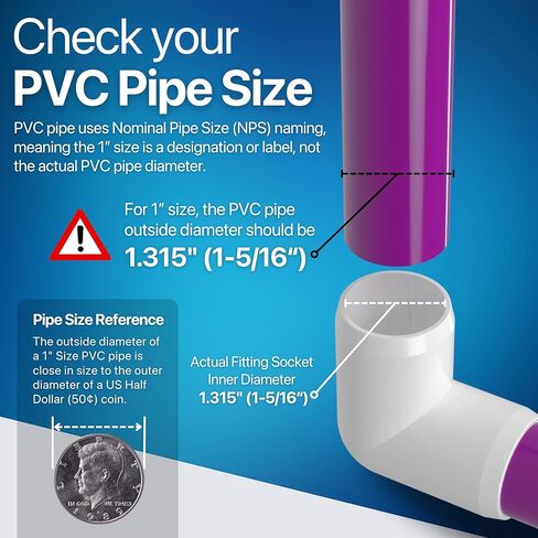 FORMUFIT PVC Pipe, 1" Size, (1.315" Actual OD) Sch 40 Furniture Grade, Black (40"L x 3-Pack) DIY Structural for Greenhouse, Garden, Dog Agility and Maker Projects - P001FGP-BK-40x3 in Saudi Arabia