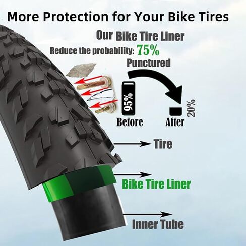 Bike Tire Liner Protection Strip, Nylon, 8 Ounces in Saudi Arabia