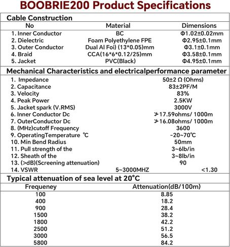 Boobrie 32.8ft uhf ذكر إلى الذكور Coxial Cable UHF PL259 إلى PL259 LOM LESS LMR200 مكافئ ، 50 أوم كابل راديو CB/HAM ، أفضل من RG58 ل VHF/UHF ، SWR متر ، راديو الهواة in Kuwait