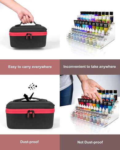 Acrylic Paint Storage Case for 42 Bottles(2 fl oz), Craft Paint Storage Paint Bottle Organizer,Art Supply Storage Hard Paint Box Organizer with Pocket for Paint Brushes,Palette Board & Painting Knives in Saudi Arabia