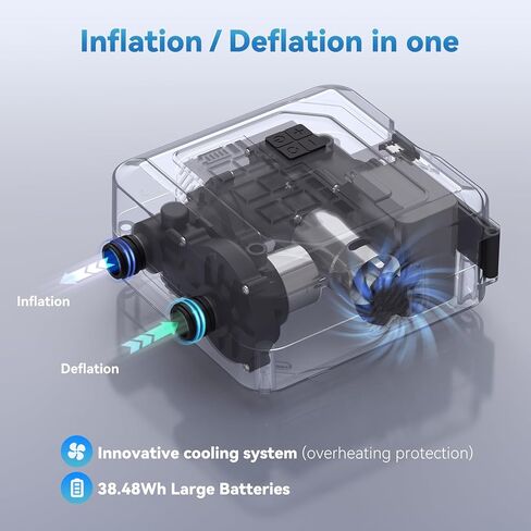 مضخة لوحة مجداف كهربائية 20psi ، ومضخة الهواء القابلة لإعادة الشحن ، والضغط ذكي على المرحلة المزدوجة ، ومضخة هواء SUP التلقائي لألواح مجداف الوقوف ، طائرة ركوب الأمواج ، خيمة ، مرتبة in Saudi Arabia
