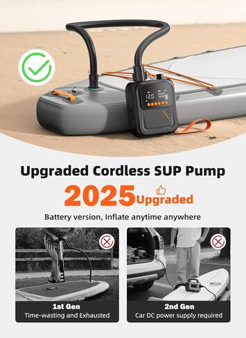 Rechargeable Paddle Board Pump, 2025 Portable SUP Air Pump with Dual Stage Inflation, 3x4500MAH, Up to 20 PSI, 30% Faster with Auto-Off, Ideal for Kayaks, Boats, and Tents in Saudi Arabia