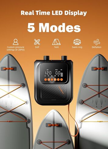 Rechargeable Paddle Board Pump, 2025 Portable SUP Air Pump with Dual Stage Inflation, 3x4500MAH, Up to 20 PSI, 30% Faster with Auto-Off, Ideal for Kayaks, Boats, and Tents in Saudi Arabia