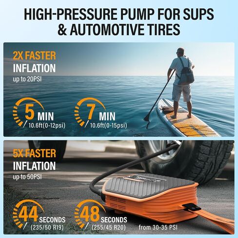 Towertop 10500mAh Paddle Board Board Pump -50psi قابلة لإعادة الشحن SUP/CAR PUMP مرحلة مزدوجة (التضخم والانحراف) مع مروحة التبريد ، 8 فوهات ، شاشة HD LCD - للوحات المجداف ، التضخم ، قوارب الكاياك ، السيارة in Kuwait