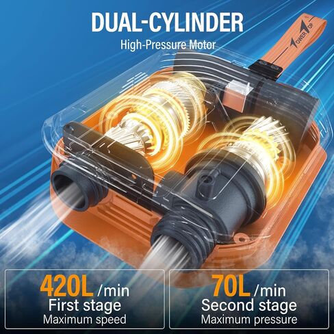 Towertop 10500mAh Paddle Board Board Pump -50psi قابلة لإعادة الشحن SUP/CAR PUMP مرحلة مزدوجة (التضخم والانحراف) مع مروحة التبريد ، 8 فوهات ، شاشة HD LCD - للوحات المجداف ، التضخم ، قوارب الكاياك ، السيارة in Kuwait