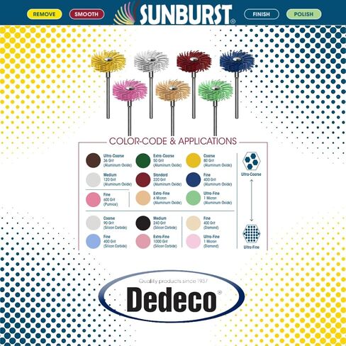 DEDECO SUNBURST - 7/8 بوصة TC 4 -PLY DYRIAL DIRSTS - مجموعة أدوات تنظيف وتلميع بالحرارة الدقيقة ، متنوعة: 1 من كل 7 قوام حصباء 3/32 بوصة (2.35 ملم) (7 قطعة) in Saudi Arabia