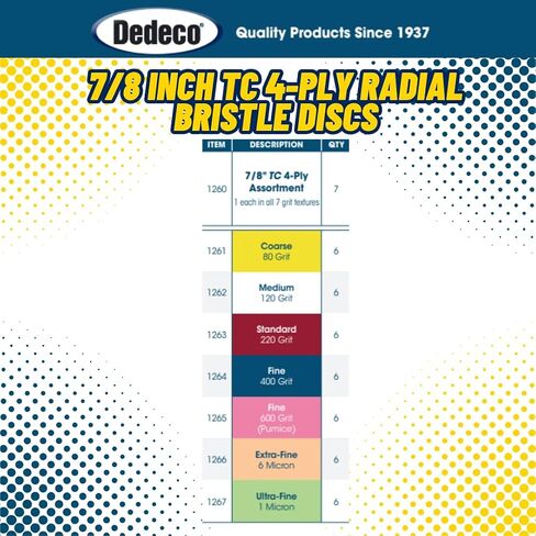 DEDECO SUNBURST - 7/8 بوصة TC 4 -PLY DYRIAL DIRSTS - مجموعة أدوات تنظيف وتلميع بالحرارة الدقيقة ، متنوعة: 1 من كل 7 قوام حصباء 3/32 بوصة (2.35 ملم) (7 قطعة) in Saudi Arabia