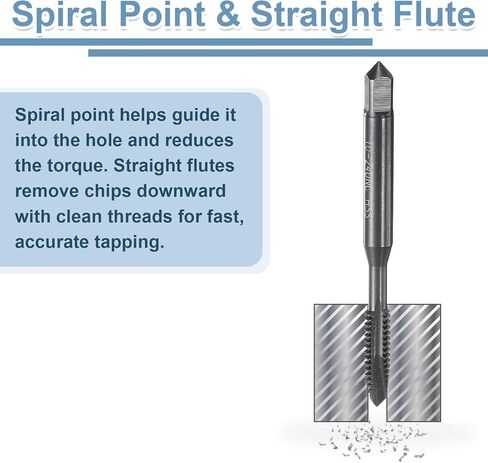 uxcell Spiral Point Thread Tap 10-24 UNC 2B, Nitride Coated Machine Screw Tap Tapping Bit Threading Repair Tool, M2 High-Speed Steel (HSS) in Kuwait