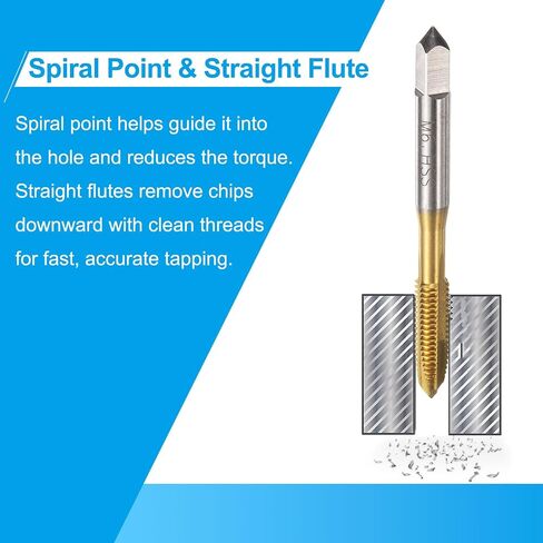 UXCELL 14PCS POINT POINT SET SET M2 M2.5 M3 M3 in Saudi Arabia