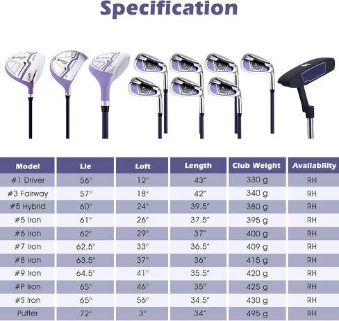 Tangkula 9/10/12 Pieces Women's Complete Golf Clubs Set, Golf Club Package Set with 460CC Driver, Fairway Wood & Hybrid, Irons, Putter, Portable Regular Golf Club Set in Saudi Arabia