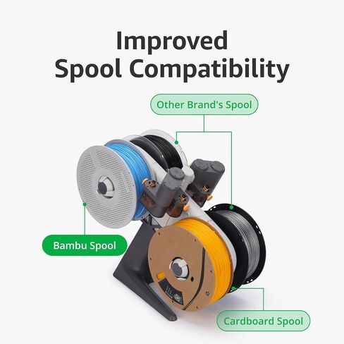 Bambu Lab AMS lite-Automatic Material System, Multi-Color/Multi-Material Capability, Auto Filament Backup&Worry-Free Printing, RFID Filament Sync, Compatible with Bambu Lab A1 Series 3D Printer in Kuwait