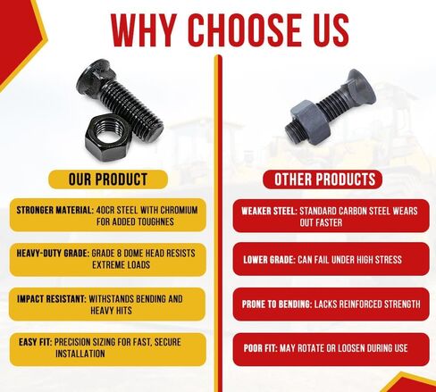 MyTee Products 15 Pack Blades Blow Proglts & Nuts 3/4 "-10 × 2-1/2"-الصف الثامن من الصلب من الصلب in Saudi Arabia