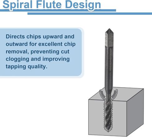 uxcell Spiral Flute Thread Taps 1/4-28 UNF 2B Machine Threading Tap Bit, Nitrided Coated Screw Tapping Repair Tool, M2 High-Speed Steel (HSS) in Saudi Arabia
