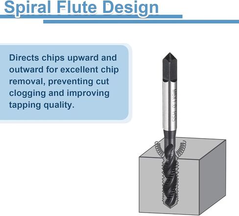 uxcell Spiral Flute Thread Taps 4-40 UNC H2 Machine Threading Tap Bit, Nitrided Coated Screw Tapping Repair Tool, M2 High-Speed Steel (HSS6542) in Saudi Arabia