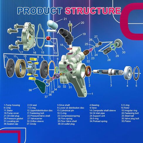 مضخة توجيه الطاقة مع بكرة لجيب ليبرتي 2002-2006 V6 3.7L ، L4 2.4L/2.8L OE استبدال # 21-394、491101CB0B 、 491101EA0A in Kuwait
