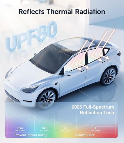 Wigoo 2025 Upgrade Tesla Model Y Side Window Sunshade [Ice-Crystal Cool, Suction No-Fall] Sun Block for Baby & Camping & Privacy Napping, 7PCS No Front Windshield for Model Y 2020-2024 Exclude Juniper in Saudi Arabia
