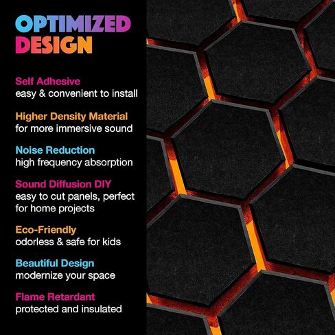 Acoustic Panels 18 Pack Soundproof Wall Panels, 14" X 12" X 0.4" Sound Proof Panles, High-Density Wall Decoration Sound Absorbing Panel, Hexagon Wall Panel for Home Office with Self-Adhesive (White) in Kuwait