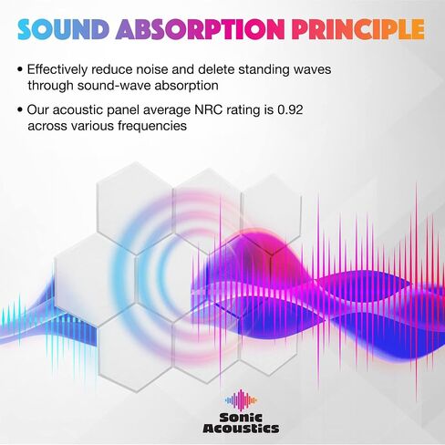 مجموعة من 12 لوحة صوتية سداسية ذاتية اللصق من Sonic Acoustics، مقاس 35.56 سم × 30.48 سم × 0.4 سم، ألواح ممتصة للصوت عالية الكثافة وعازلة للصوت، بلاط معالج بحافة مشطوفة باللون الأبيض in Kuwait