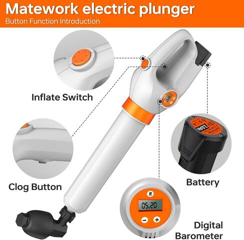 Electric Toilet Plunger, Plunge Blaster, Cordless High Pressure Electric Toilet Plunger, Air Drain Blaster with Digital Barometer, Rechargeable air Plunger for Unclogging Toilet Sink Drain in Saudi Arabia