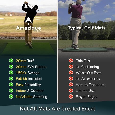 5 × 4 حصيرة ضرب الجولف ، حصيرة ضرب غير قابلة للانزلاق ، 31 مم ، 36 مم ، سميكة 40 مم ، PGA Pro موثوق بها في داخلي وممارسة الجولف في الهواء الطلق مع مجموعة التدريب in Saudi Arabia