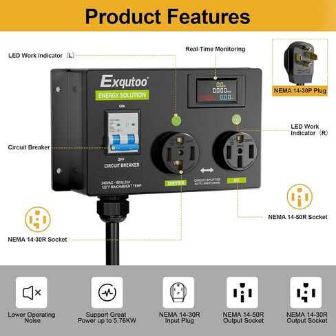 4 Prong (NEMA14-50R) Dryer Splitter with Breaker - 24 Amp 240V Dryer EV Splitter, NEMA 14-30 to 14-50 Auto Switch for Dryer & EV, Left-Side Power Supply Priority, 2 EVs Fast Charging in Saudi Arabia