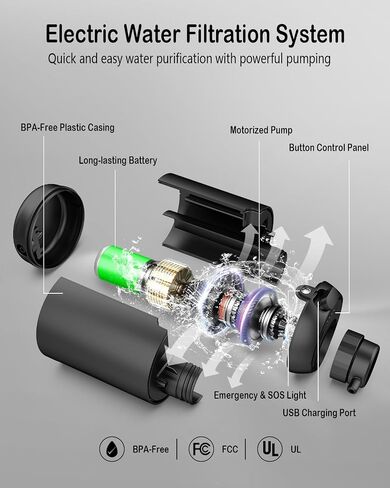 BKLES Electric Portable Water Filter - 0.01 Micron 5-Stage Water Purifier Survival with Emergency Lighting Water Purification System for Camping Backpacking Hiking Travel - BK-2000 in Saudi Arabia
