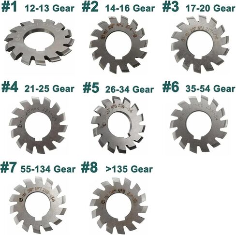 M0.6 M1 M2 M3 M4 M5 M6 M8 DIGREES DISC DISP GEAR 8PCS (M7.0 (NO1-NO8) 8PCS) in Saudi Arabia
