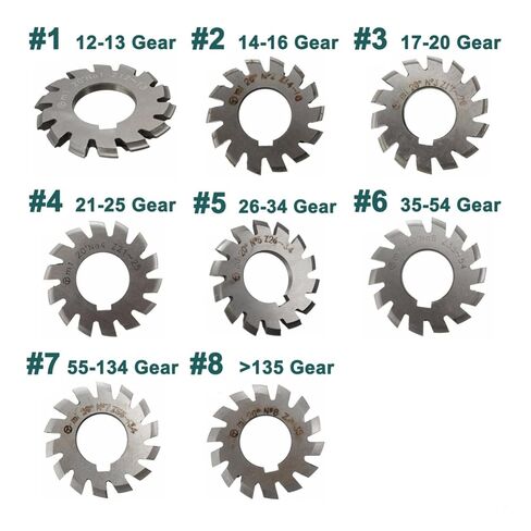 M1 M1.25 M1.5 M2 M3 M4 M0.4 M0.5 M0.6 M0.7 M0.8 MODULUS PA20 DEGREES NO.1-NO.8 أدوات قطع التروس (M5.0 8PCS (No.1-NO.8)) in Kuwait