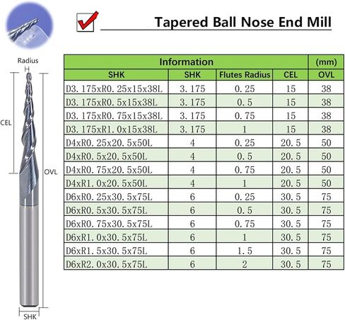 10Pcs/lot 3.175mm 4mm 6mm 2 Flute Ball Nose Tapered Milling Cutter Solid Carbide Taper End Mill CNC Router Bits for Wood Metal(3.175xR1.0x15x38L) in Kuwait