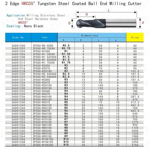 2 Flute HRC58 Ball NOST END MILL R0.5 6MM 8mm 10mm 12mm صلابة عالية الصلابة Carbide Crbide Cnc Tool (R1.0x4dx50l) in Kuwait