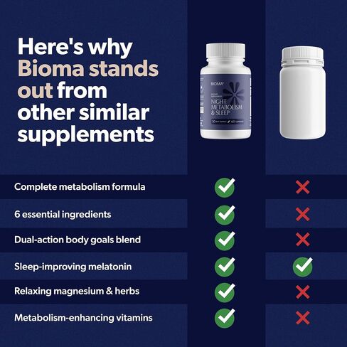 BIOMA Night Metabolism & Sleep - Supports Digestion, Energy Metabolism & Restful Sleep with Melatonin, Vitamin D, Magnesium & More - 180 Capsules (3 Pack, 90-Day Supply) in Saudi Arabia