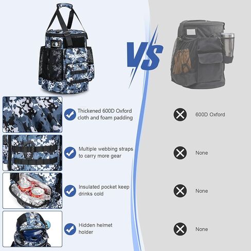 Baseball Bucket Bag, Softball Coaches Bag with Padded Seat, Bucket Cover with Insulated Pocket and Hidden Helmet Holder in Kuwait