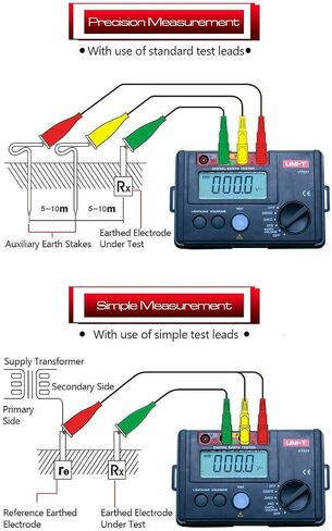 Uni-T Uni-Trend UT521 UT522 Digital Earth Earth Ground Resistance AC Earth Resulation Resultance Restenser Tester Light Weight Resistance Responster Ground Resistance Voltmeter (UT522) in Kuwait