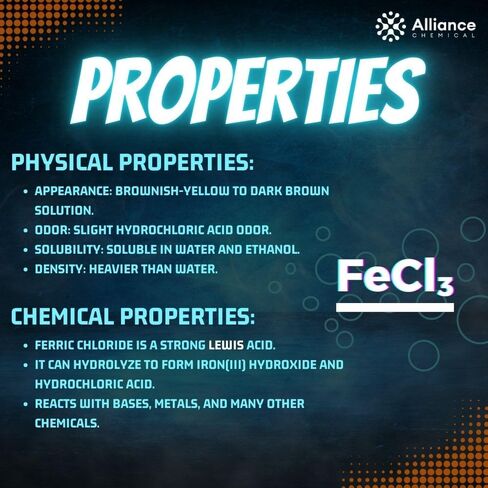 Ferric Chloride 40% - 1 Gallon - 128 FL Oz - Copper Etchant Solution - Uses: Water Treatment - Domestically Sourced Chemical - Made in America - Alliance Chemical in Saudi Arabia