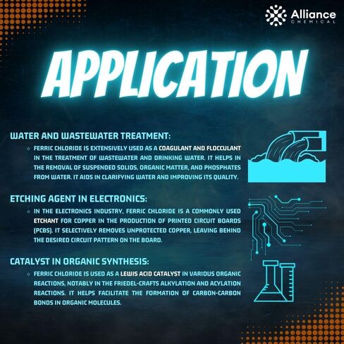 Ferric Chloride 40% - 1 Gallon - 128 FL Oz - Copper Etchant Solution - Uses: Water Treatment - Domestically Sourced Chemical - Made in America - Alliance Chemical in Saudi Arabia