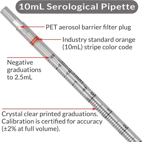 Globe Scientific Uniplast 1770 polystyrene serologicle مع طرف قياسي ، سعة 10 مل ، طول 297 مم ، معقم ، مخطط برتقالي (حالة 250) ، واضح in Saudi Arabia