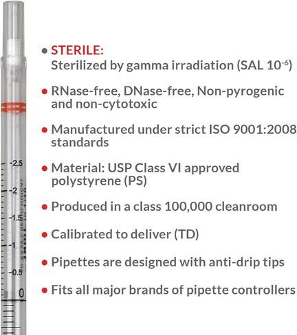 Globe Scientific Uniplast 1770 polystyrene serologicle مع طرف قياسي ، سعة 10 مل ، طول 297 مم ، معقم ، مخطط برتقالي (حالة 250) ، واضح in Saudi Arabia