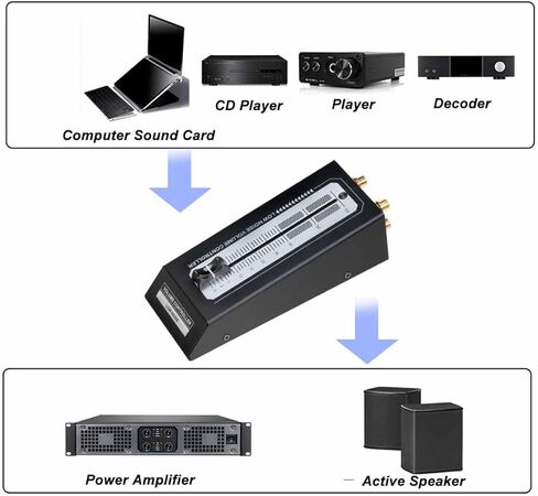 وحدة تحكم سلبي وحدة التحكم المعدنية صوت مكبر الصوت PRAEMP لاستوديو منزلي HI-FI Systems Clear Sound Preamp ضابط التوصيل والتشغيل in Kuwait