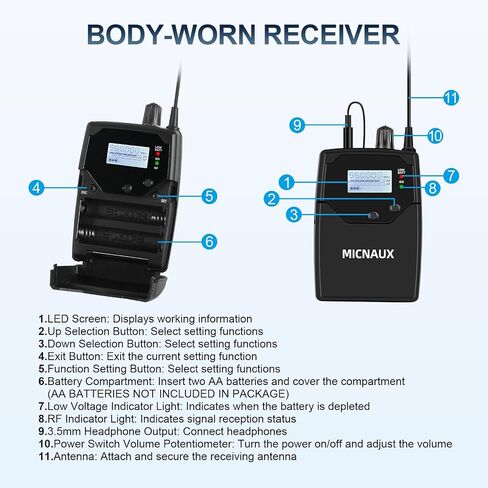 Wireless in Ear Monitor System ، نظامان UHF Pro Mono IEM للموسيقيين المغنيين ، الترددات 2x40 ، نطاق 330 قدمًا ، جهاز إرسال رف ومستقبل Bodypacks للفرقة ، الاستوديو (2 حزمة) in Kuwait