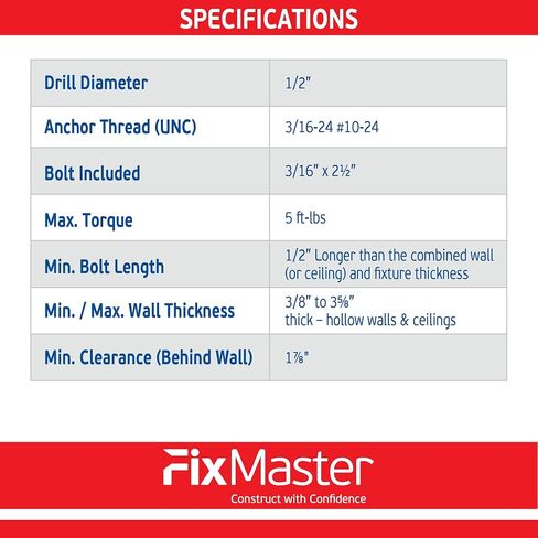 3/16" Heavy Duty Master Toggle-Bolt Strap Anchors (20 Pack) w/ 20 Steel Threaded Studs - 3/16"-24 UNC Fastener Size - Great for TV mounting, 240 lb Holding Strength in Saudi Arabia