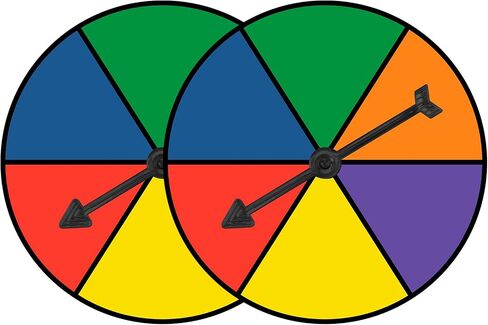 2PCS Game Spinner-Wheel for Classroom, Game Wheel-Spinner for Prize & Rainbow Color Spinners Dry Erase Probability Turn-Spinner Dry Erase for Math/Classroom/Manipulatives in Saudi Arabia