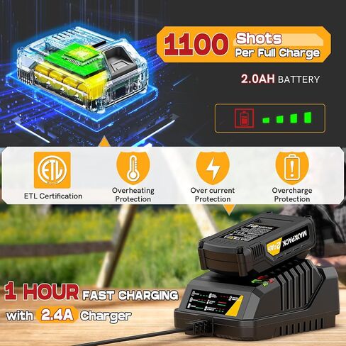 BATAVIA Brad Nailer, 2 in 1 Electric Nail Gun and Staple Gun for Home Upholstery Carpentry and Woodworking Projects, Including 200pcs 5/8'' 18 Gauge Brad Nails and 336pcs 3/8" T50 Staples, BTC0060 in Saudi Arabia