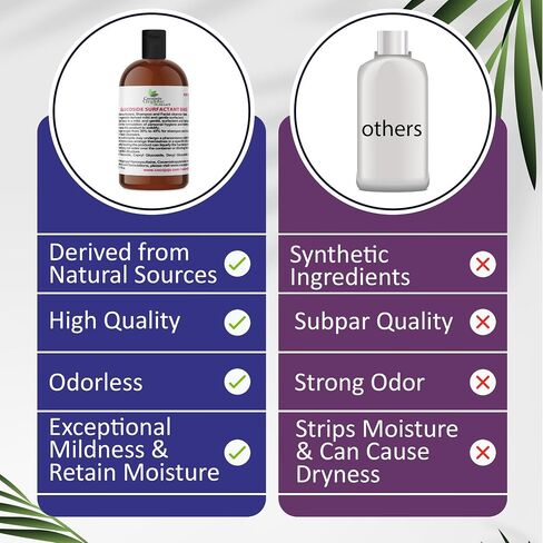 Dr Joe Lab Lauryl Glucoside Natural Surfactant - Surfactants for Soap Making, Lauryl Glucoside, DIY Shower Gel, Skin Care, Body and Face Wash, Plant Derived, Natural - 16 Oz in Saudi Arabia