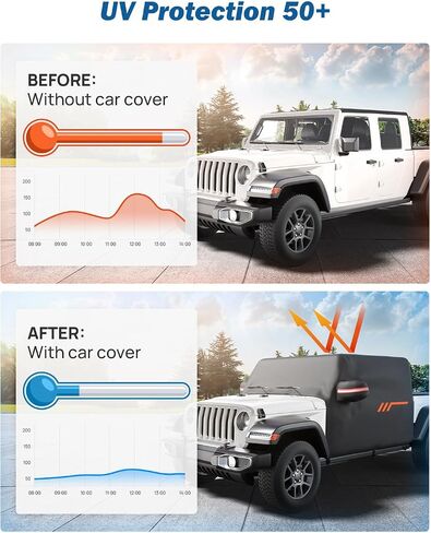 JOYTUTUS Cab Cover Compatible with Wrangler JK JL 2 Doors 2007-2025 | Waterproof All-Weather Windproof Car Cover with Zipper Access | UV Protection & Scratch Resistant Fabric | Includes Storage Bag in Saudi Arabia
